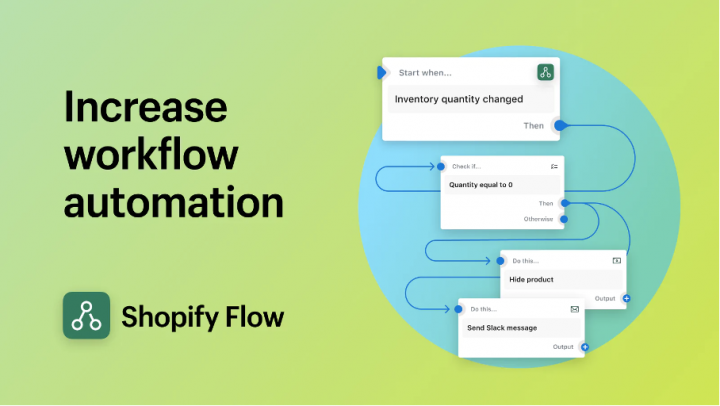 Shopify Flow