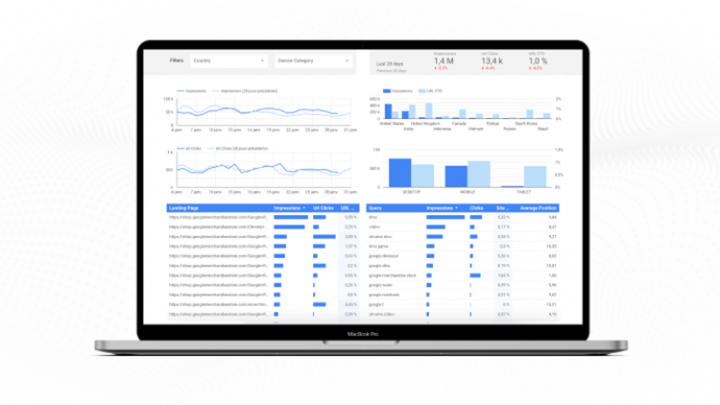 dashboard analytics